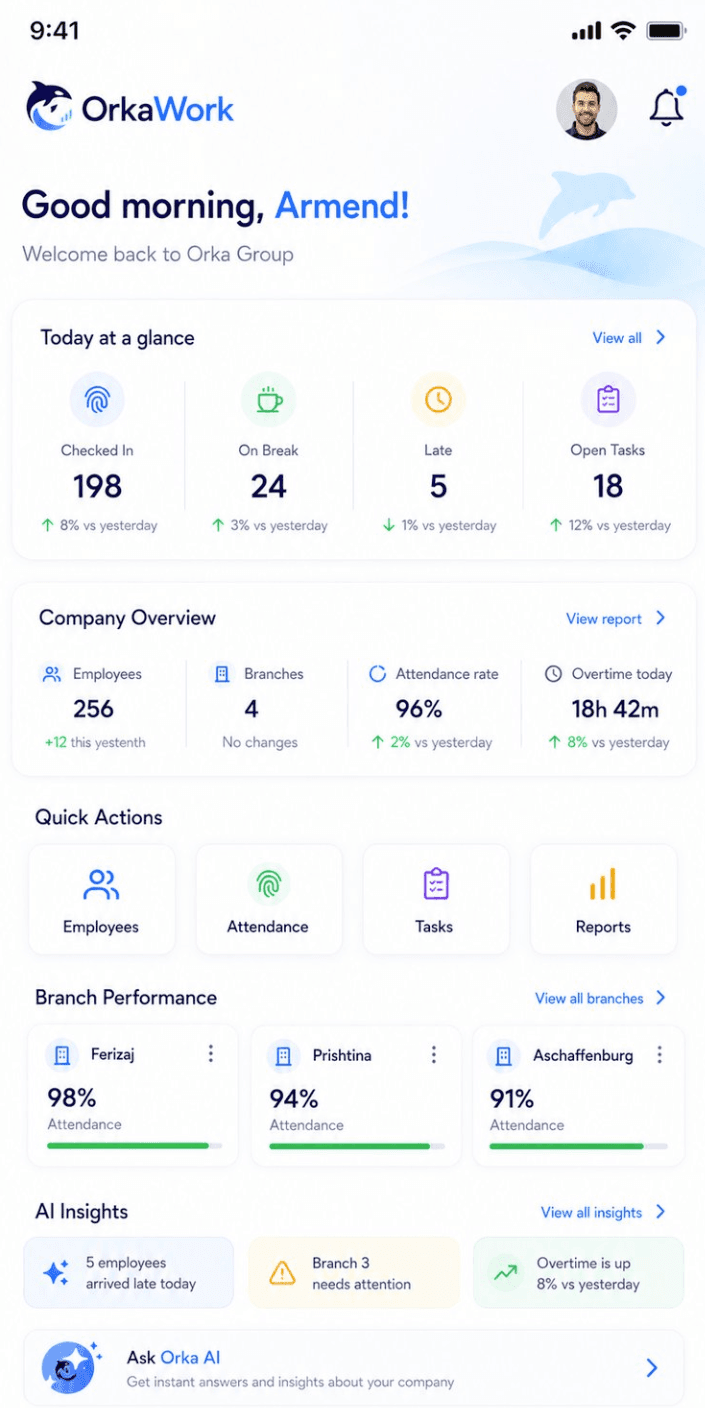 OrkaWork dashboard home screen